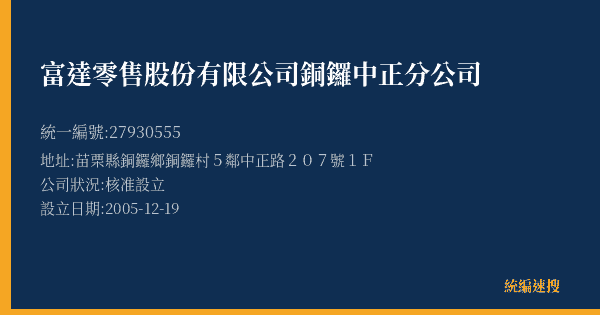 富達零售股份有限公司銅鑼中正分公司的照片-統編 27930555(苗栗縣) 公司登記資料與營業項目詳細圖表