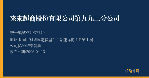 來來超商股份有限公司第九九三分公司的照片-統編 27937749(桃園市) 公司登記資料與營業項目詳細圖表