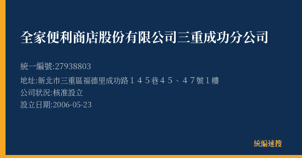 全家便利商店股份有限公司三重成功分公司的照片-統編 27938803(新北市) 公司登記資料與營業項目詳細圖表