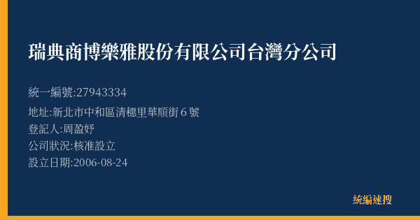 瑞典商博樂雅股份有限公司台灣分公司的照片-統編 27943334(新北市) 公司登記資料與營業項目詳細圖表