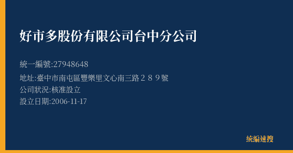 好市多股份有限公司台中分公司的照片-統編 27948648(臺中市) 公司登記資料與營業項目詳細圖表