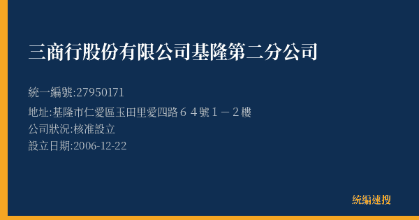 三商行股份有限公司基隆第二分公司的照片-統編 27950171(基隆市) 公司登記資料與營業項目詳細圖表