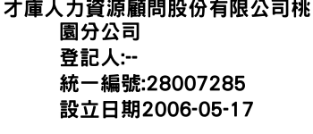 IMG-才庫人力資源顧問股份有限公司桃園分公司