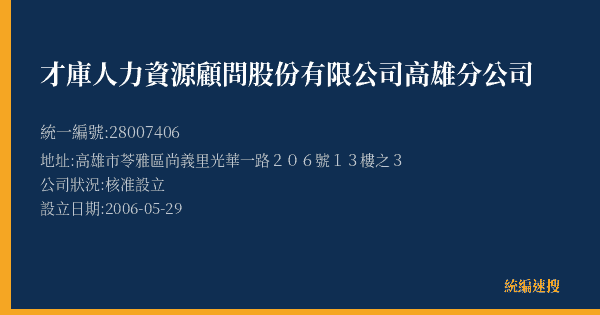 才庫人力資源顧問股份有限公司高雄分公司的照片-統編 28007406(高雄市) 公司登記資料與營業項目詳細圖表