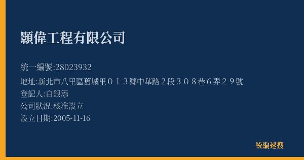 顥偉工程有限公司的照片-統編 28023932(新北市) 公司登記資料與營業項目詳細圖表