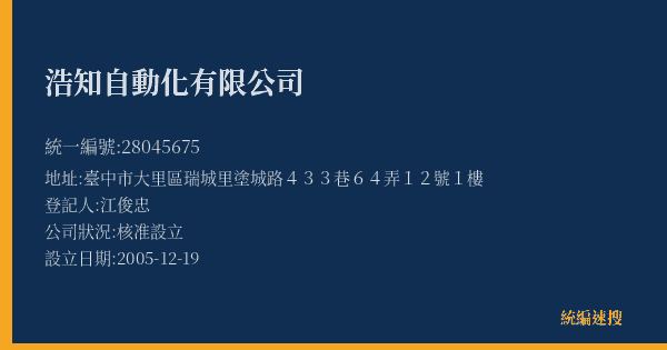 浩知自動化有限公司的照片-統編 28045675(臺中市) 公司登記資料與營業項目詳細圖表