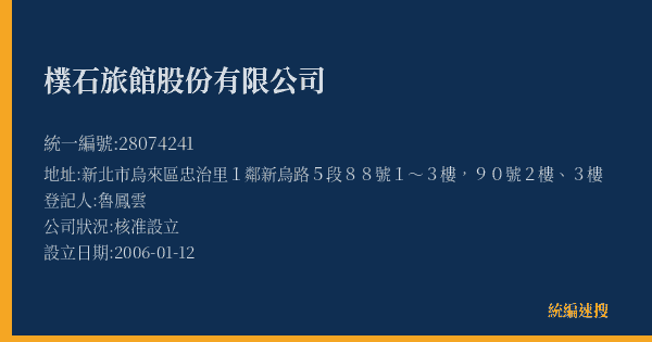樸石旅館股份有限公司的照片-統編 28074241(新北市) 公司登記資料與營業項目詳細圖表