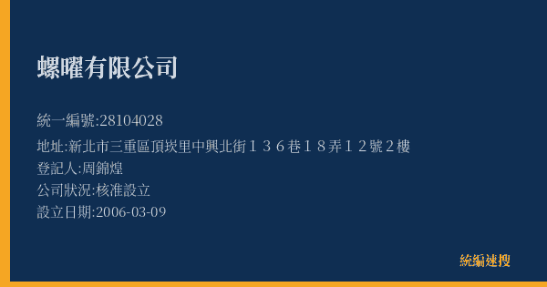 螺曜有限公司的照片-統編 28104028(新北市) 公司登記資料與營業項目詳細圖表