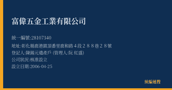 富偉五金工業有限公司的照片-統編 28107340(彰化縣) 公司登記資料與營業項目詳細圖表