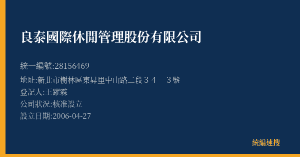 良泰國際休閒管理股份有限公司的照片-統編 28156469(新北市) 公司登記資料與營業項目詳細圖表