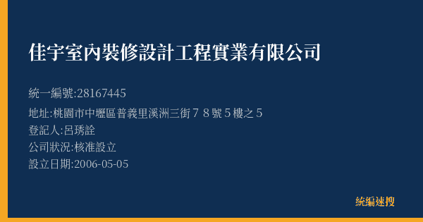 佳宇室內裝修設計工程實業有限公司的照片-統編 28167445(桃園市) 公司登記資料與營業項目詳細圖表