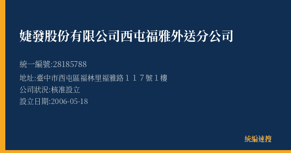 婕發股份有限公司西屯福雅外送分公司的照片-統編 28185788(臺中市) 公司登記資料與營業項目詳細圖表