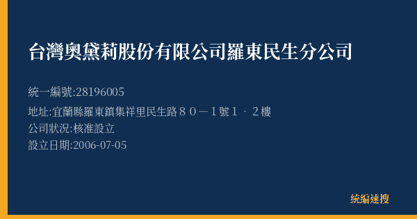 台灣奧黛莉股份有限公司羅東民生分公司的照片-統編 28196005(宜蘭縣) 公司登記資料與營業項目詳細圖表