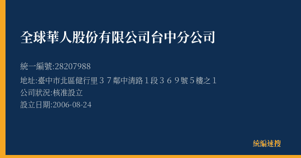 全球華人股份有限公司台中分公司的照片-統編 28207988(臺中市) 公司登記資料與營業項目詳細圖表