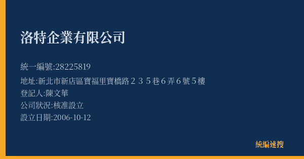 洛特企業有限公司的照片-統編 28225819(新北市) 公司登記資料與營業項目詳細圖表