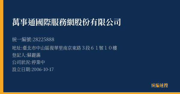 萬事通國際服務網股份有限公司的照片-統編 28225888(臺北市) 公司登記資料與營業項目詳細圖表