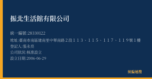 振北生活館有限公司的照片-統編 28330122(臺南市) 公司登記資料與營業項目詳細圖表