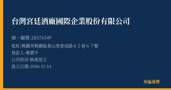 台灣宮廷酒廠國際企業股份有限公司的照片-統編 28376549(桃園市) 公司登記資料與營業項目詳細圖表