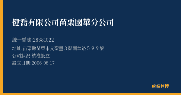 健喬有限公司苗栗國華分公司的照片-統編 28381022(苗栗縣) 公司登記資料與營業項目詳細圖表