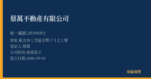 蔡萬不動產有限公司的照片-統編 28390492(新北市) 公司登記資料與營業項目詳細圖表
