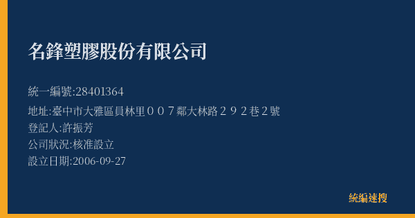 名鋒塑膠股份有限公司的照片-統編 28401364(臺中市) 公司登記資料與營業項目詳細圖表
