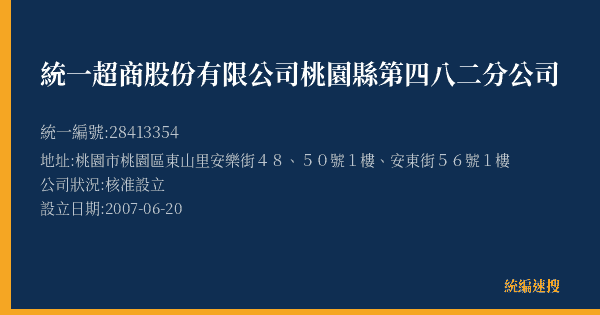 統一超商股份有限公司桃園縣第四八二分公司的照片-統編 28413354(桃園市) 公司登記資料與營業項目詳細圖表