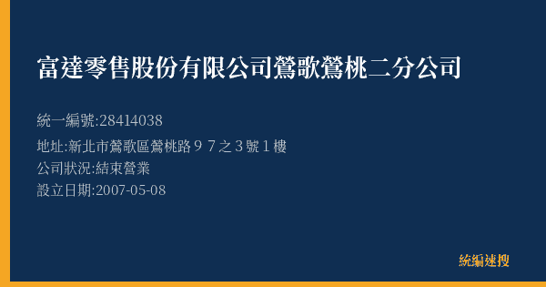富達零售股份有限公司鶯歌鶯桃二分公司的照片-統編 28414038(新北市) 公司登記資料與營業項目詳細圖表
