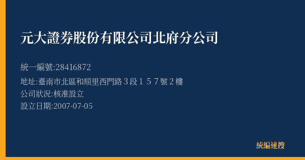 元大證券股份有限公司北府分公司的照片-統編 28416872(臺南市) 公司登記資料與營業項目詳細圖表
