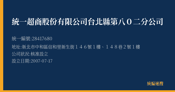 統一超商股份有限公司台北縣第八0二分公司的照片-統編 28417680(新北市) 公司登記資料與營業項目詳細圖表