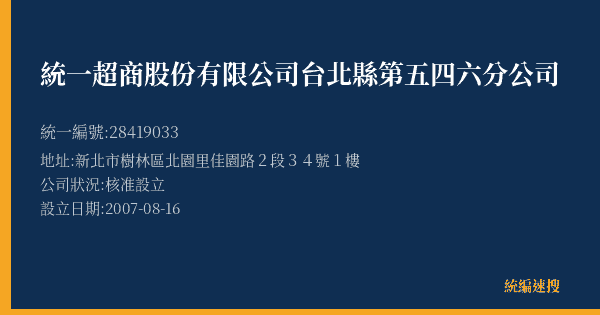 統一超商股份有限公司台北縣第五四六分公司的照片-統編 28419033(新北市) 公司登記資料與營業項目詳細圖表