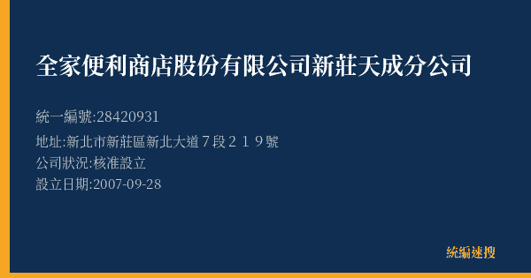 全家便利商店股份有限公司新莊天成分公司的照片-統編 28420931(新北市) 公司登記資料與營業項目詳細圖表