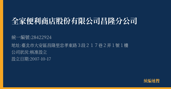 全家便利商店股份有限公司昌隆分公司的照片-統編 28422924(臺北市) 公司登記資料與營業項目詳細圖表