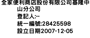 IMG-全家便利商店股份有限公司基隆中山分公司