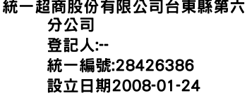 IMG-統一超商股份有限公司台東縣第六分公司