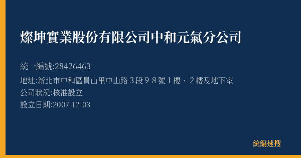 燦坤實業股份有限公司中和元氣分公司的照片-統編 28426463(新北市) 公司登記資料與營業項目詳細圖表
