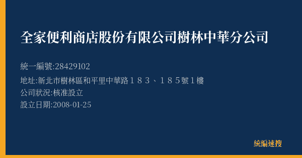 全家便利商店股份有限公司樹林中華分公司的照片-統編 28429102(新北市) 公司登記資料與營業項目詳細圖表