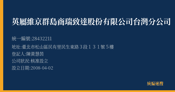 英屬維京群島商瑞致達股份有限公司台灣分公司的照片-統編 28432211(臺北市) 公司登記資料與營業項目詳細圖表