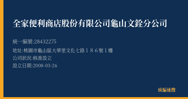 全家便利商店股份有限公司龜山文銓分公司的照片-統編 28432275(桃園市) 公司登記資料與營業項目詳細圖表