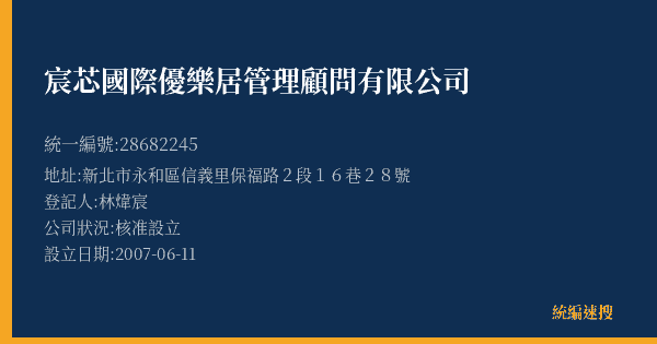 宸芯國際優樂居管理顧問有限公司的照片-統編 28682245(新北市) 公司登記資料與營業項目詳細圖表