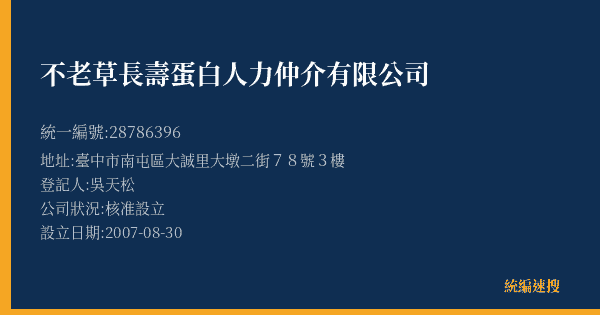不老草長壽蛋白人力仲介有限公司的照片-統編 28786396(臺中市) 公司登記資料與營業項目詳細圖表