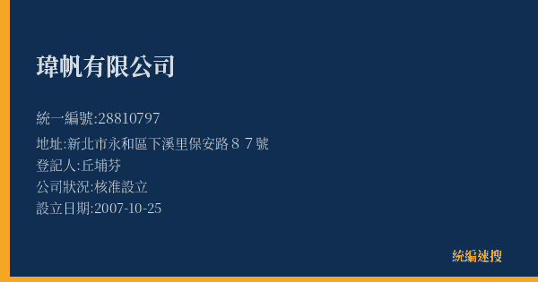 瑋帆有限公司的照片-統編 28810797(新北市) 公司登記資料與營業項目詳細圖表