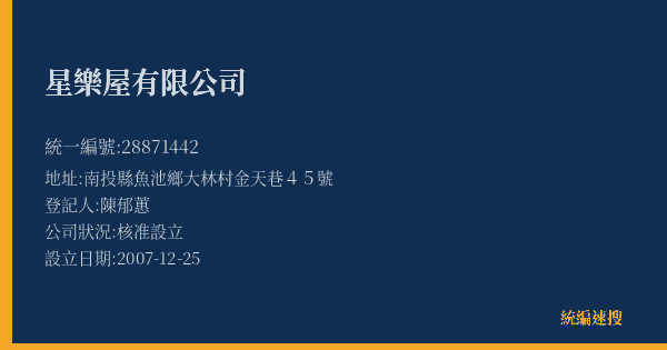 星樂屋有限公司的照片-統編 28871442(南投縣) 公司登記資料與營業項目詳細圖表