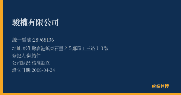 駿權有限公司的照片-統編 28968136(彰化縣) 公司登記資料與營業項目詳細圖表