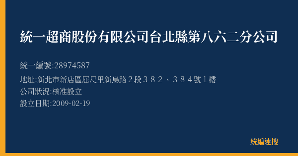 統一超商股份有限公司台北縣第八六二分公司的照片-統編 28974587(新北市) 公司登記資料與營業項目詳細圖表