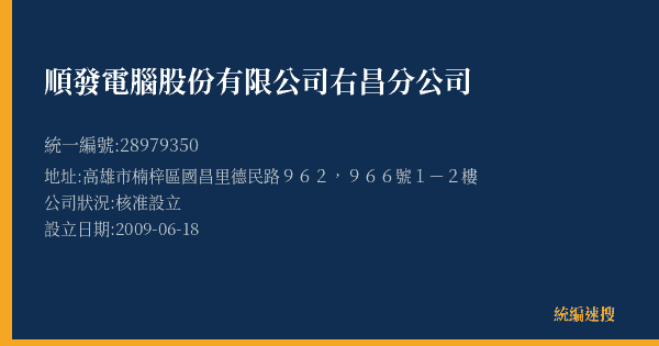 順發電腦股份有限公司右昌分公司的照片-統編 28979350(高雄市) 公司登記資料與營業項目詳細圖表