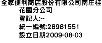 IMG-全家便利商店股份有限公司南庄桂花園分公司