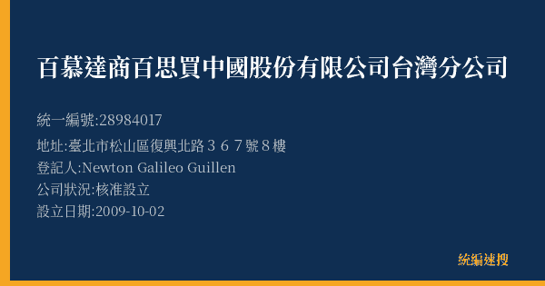 百慕達商百思買中國股份有限公司台灣分公司的照片-統編 28984017(臺北市) 公司登記資料與營業項目詳細圖表