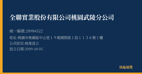 全聯實業股份有限公司桃園武陵分公司的照片-統編 28984522(桃園市) 公司登記資料與營業項目詳細圖表