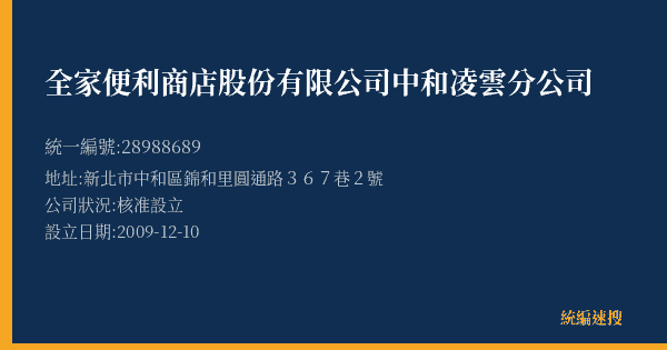 全家便利商店股份有限公司中和凌雲分公司的照片-統編 28988689(新北市) 公司登記資料與營業項目詳細圖表