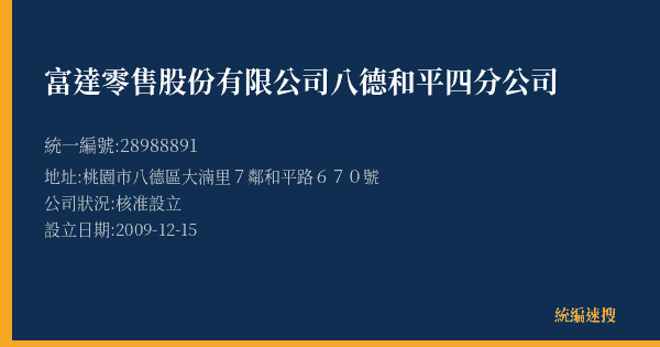 富達零售股份有限公司八德和平四分公司的照片-統編 28988891(桃園市) 公司登記資料與營業項目詳細圖表